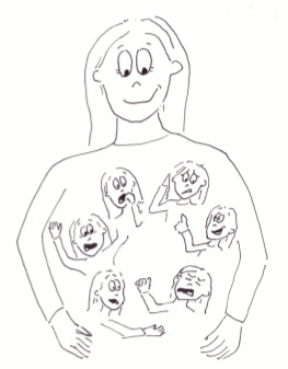 Das innere Team